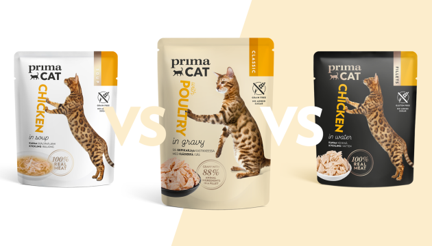 Komplett og supplerende fôr til katter PrimaCat